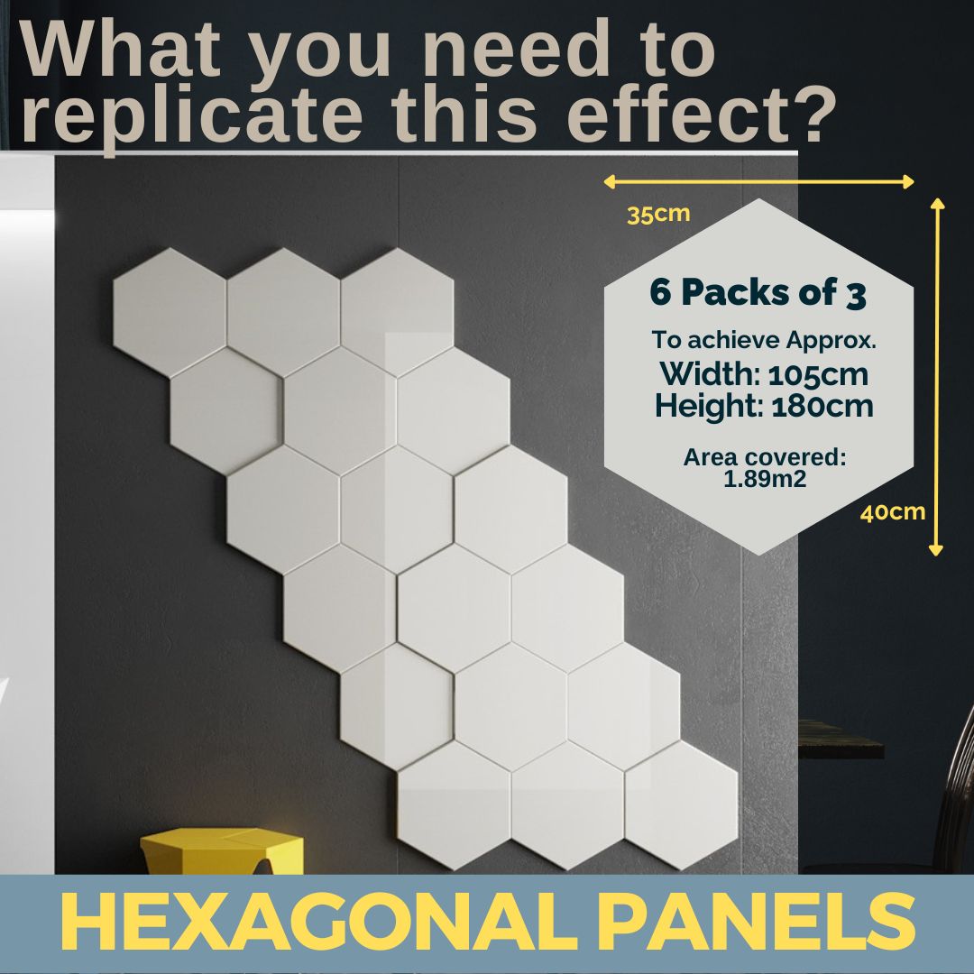 Decorative HEXAGONAL wall panels with varied thickness for textured 3D surface design, pack of 3-Distinct Designs (London) Ltd
