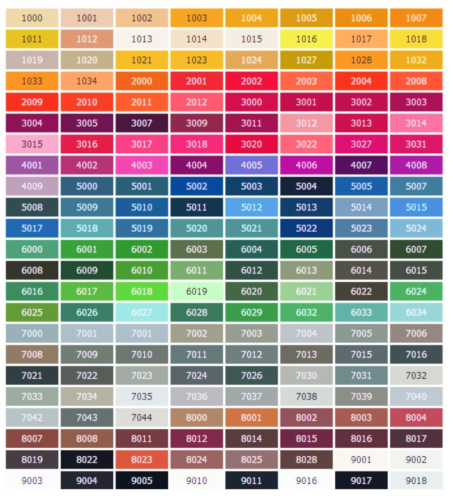 UPGRADE ADD ON Options Black, Gold, Oak Wood RAL Colour Gloss Paint for Radiator Covers Wall Panels-RAL COLOUR-Distinct Designs (London) Ltd