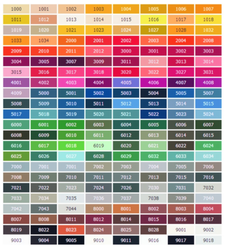UPGRADE ADD ON Options Black, Gold, Oak Wood RAL Colour Gloss Paint for Radiator Covers Wall Panels-RAL COLOUR-Distinct Designs (London) Ltd