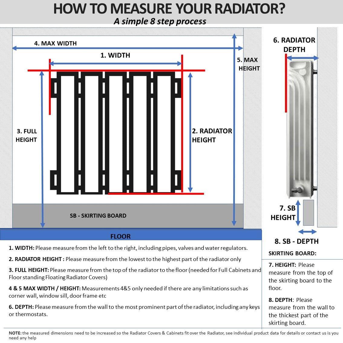 Made to Measure Radiator Heater Cover with Contemporary RINGS Design HIGH GLOSS Finish-Distinct Designs (London) Ltd