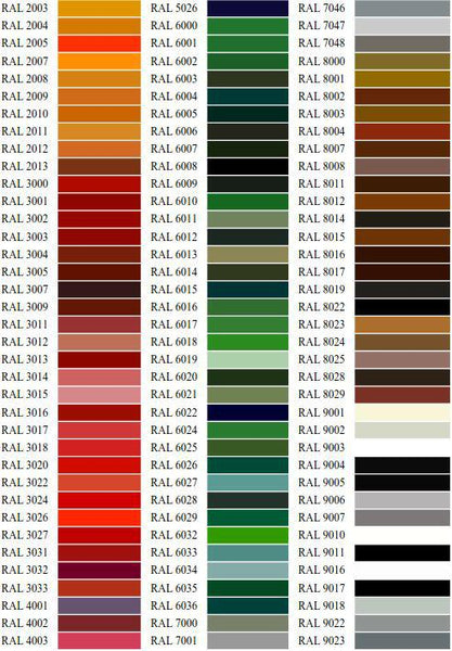 UPGRADE ADD ON Options Black, Gold, Oak Wood RAL Colour Gloss Paint for Radiator Covers Wall Panels-Distinct Designs (London) Ltd