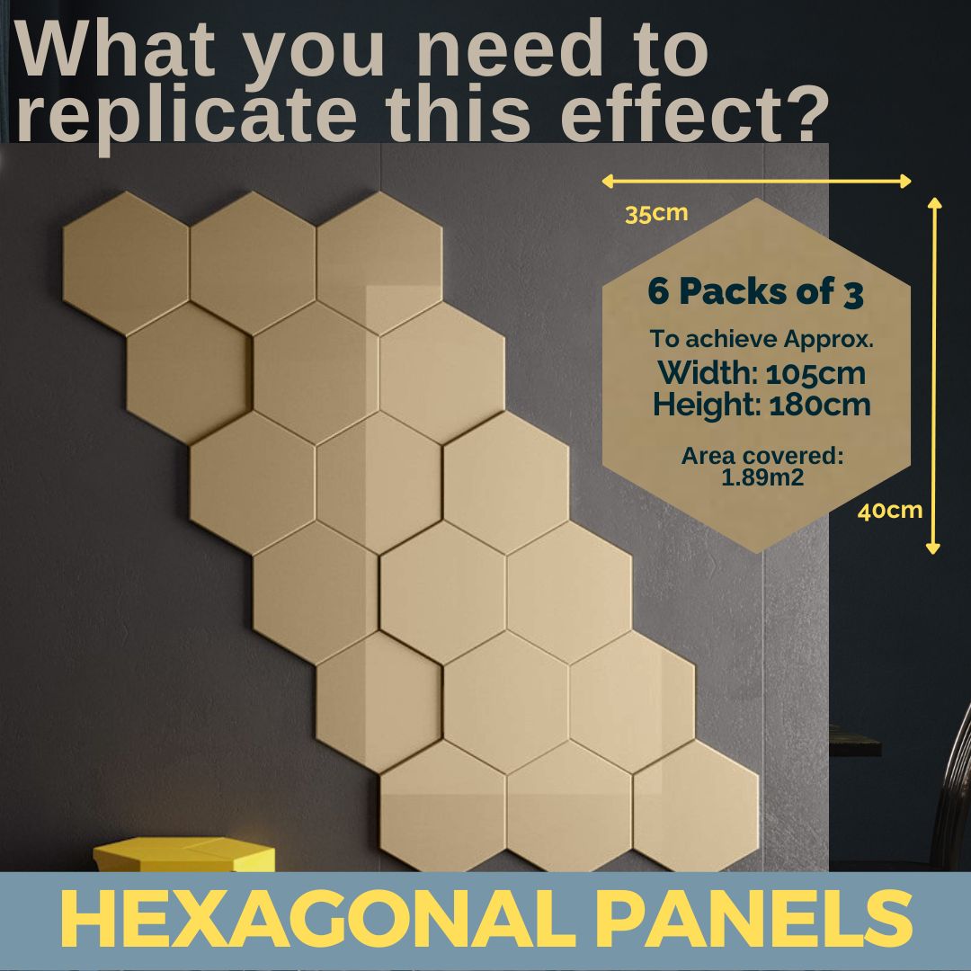 Decorative Wall Panels HEXAGONAL shape 6, 12 ,18mm thickness for textured 3D design Luxury Gold Pk3-Gold-6 Packs of 3-Distinct Designs (London) Ltd